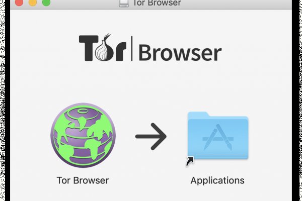 Ссылки на кракен зеркала