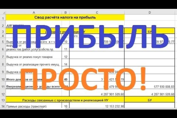 Кракен площадка ссылка